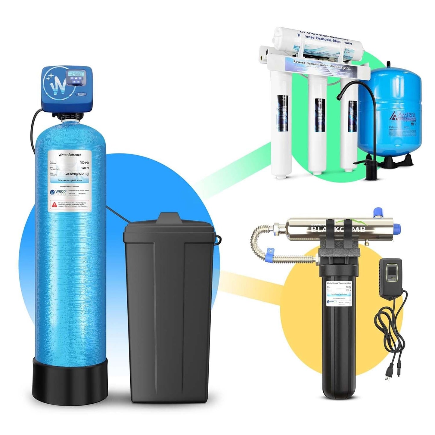 WECO Complete Water System