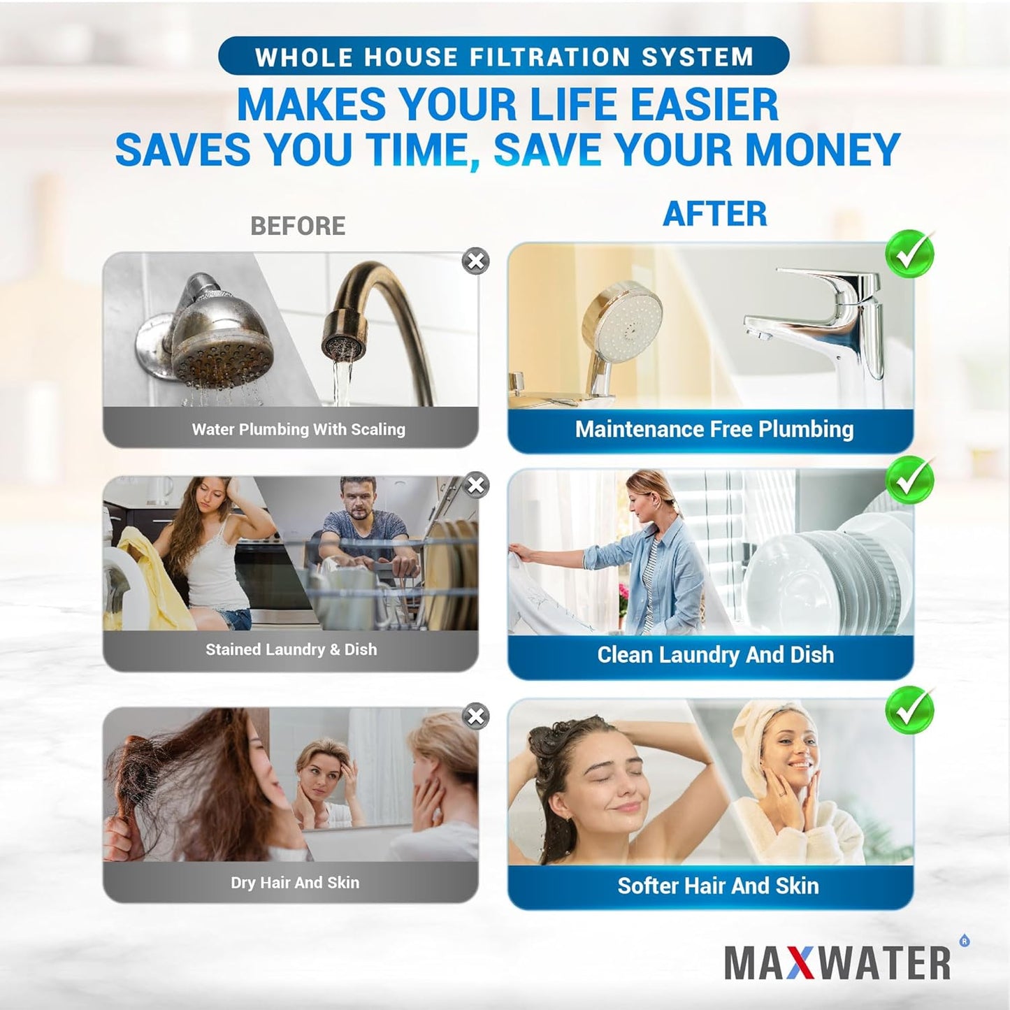 Max Water 3-Stage City Filter