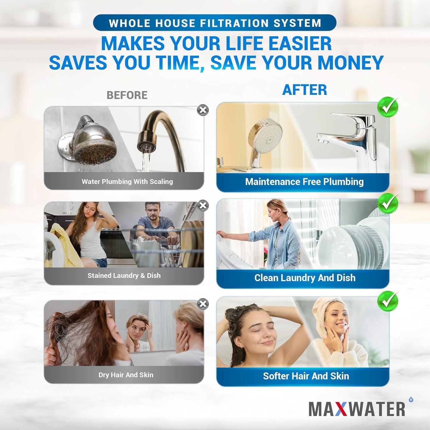 Max Water 2-Stage Filter