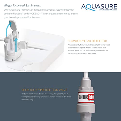 Aquasure AS-PR75A RO