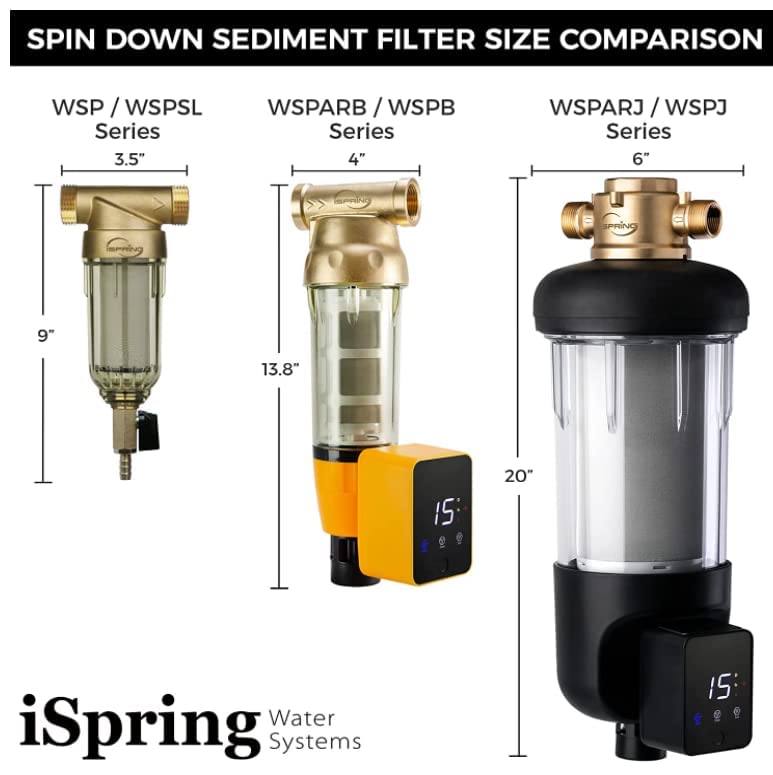iSpring 50 Micron Spin Down Filter
