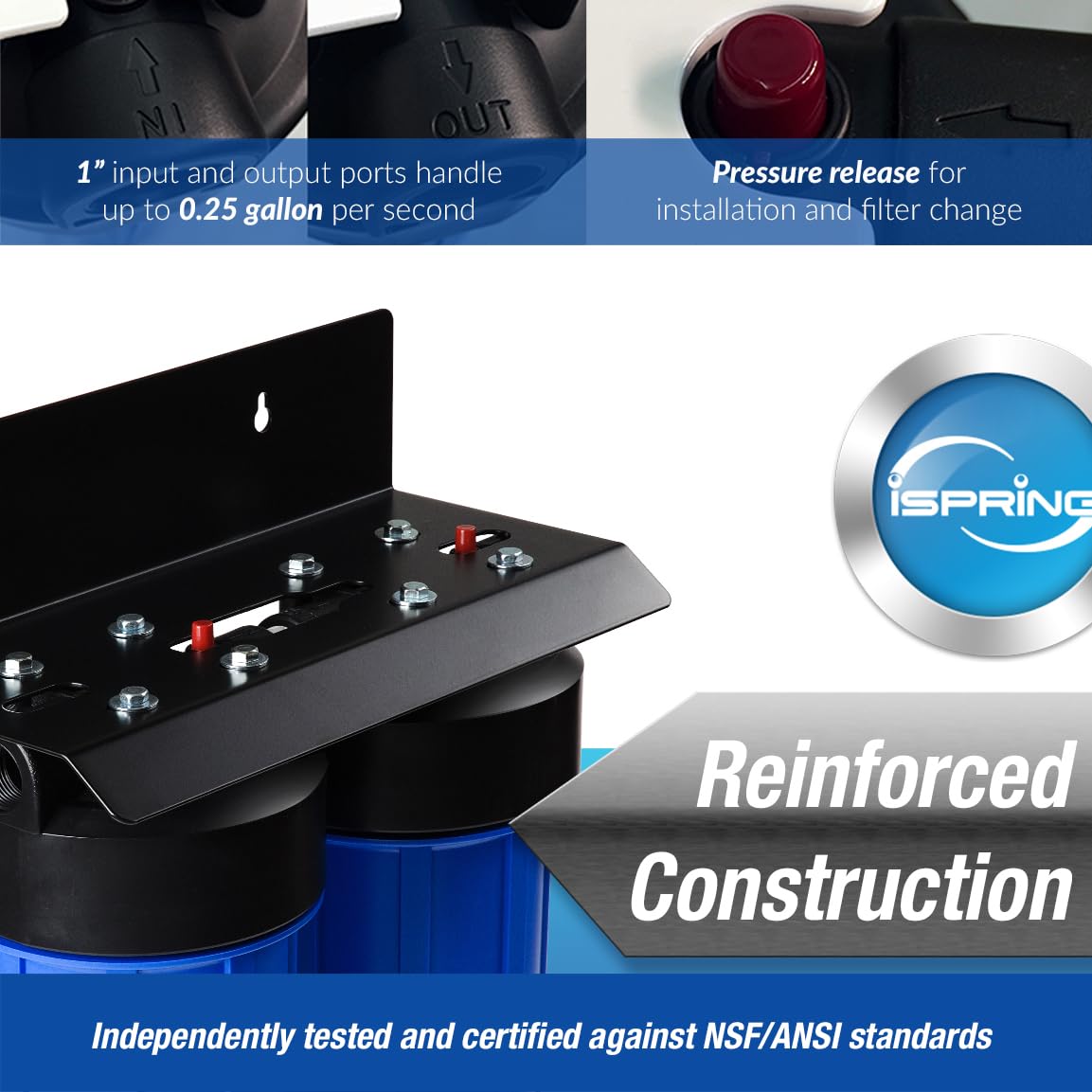 iSpring WGB21B Whole House Filter