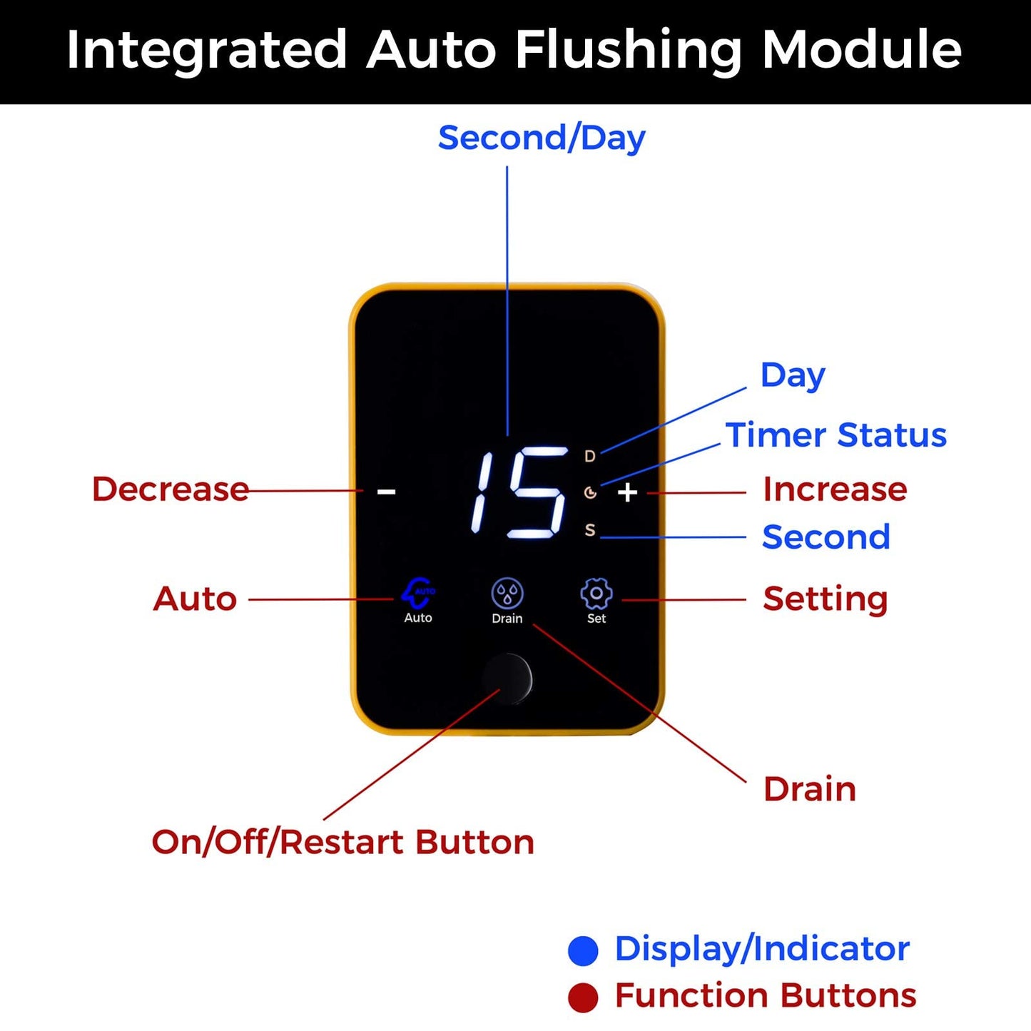 iSpring 50 Micron Spin Down Filter