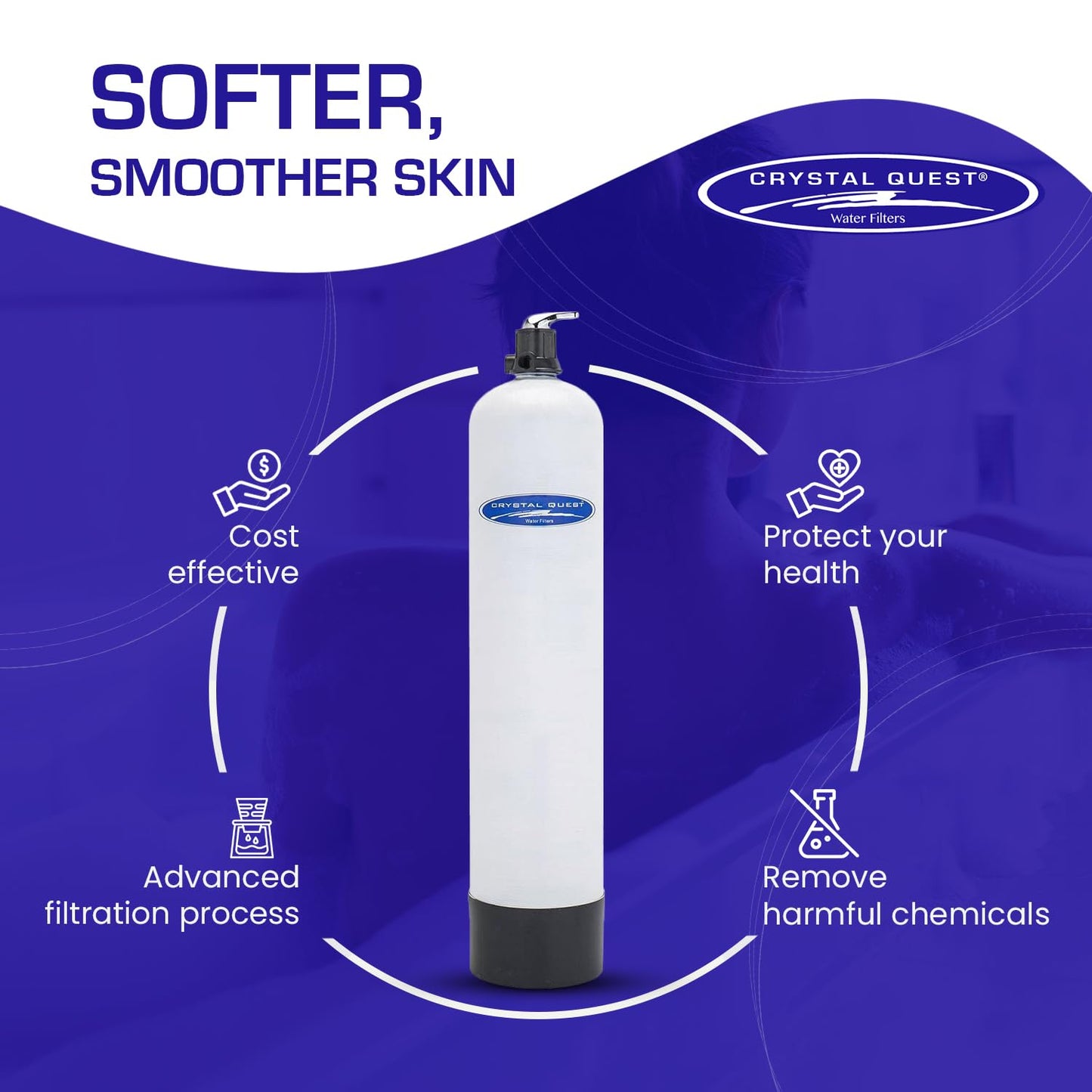 Crystal Quest Fluoride Filter