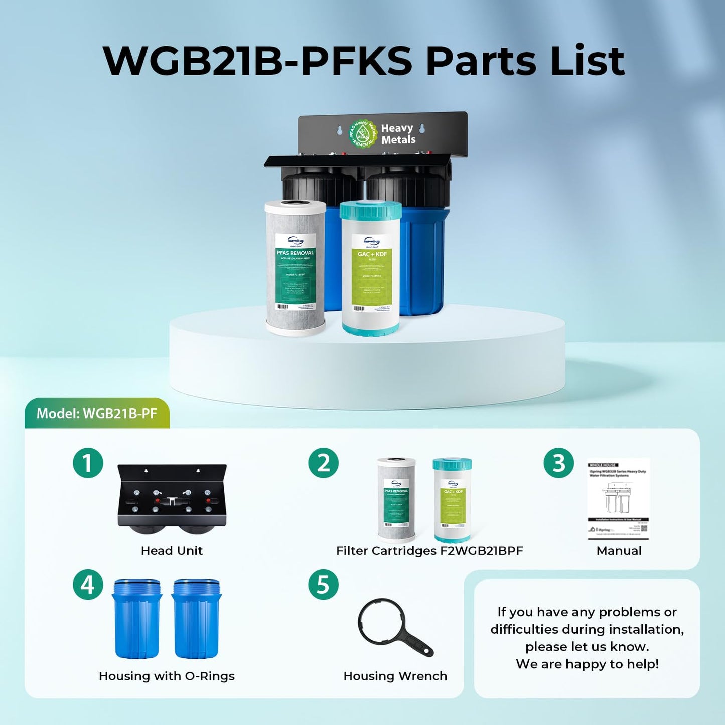 iSpring WGB21B Whole House Filter