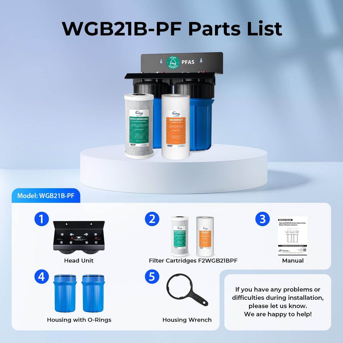 iSpring WGB21B Whole House Filter