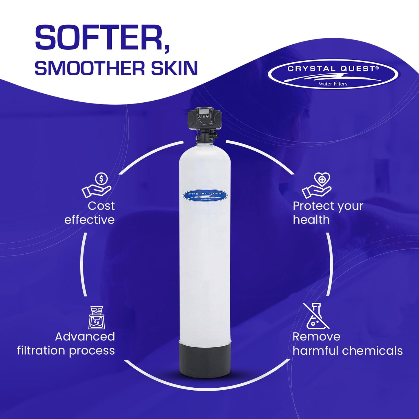 Crystal Quest Fluoride Filter