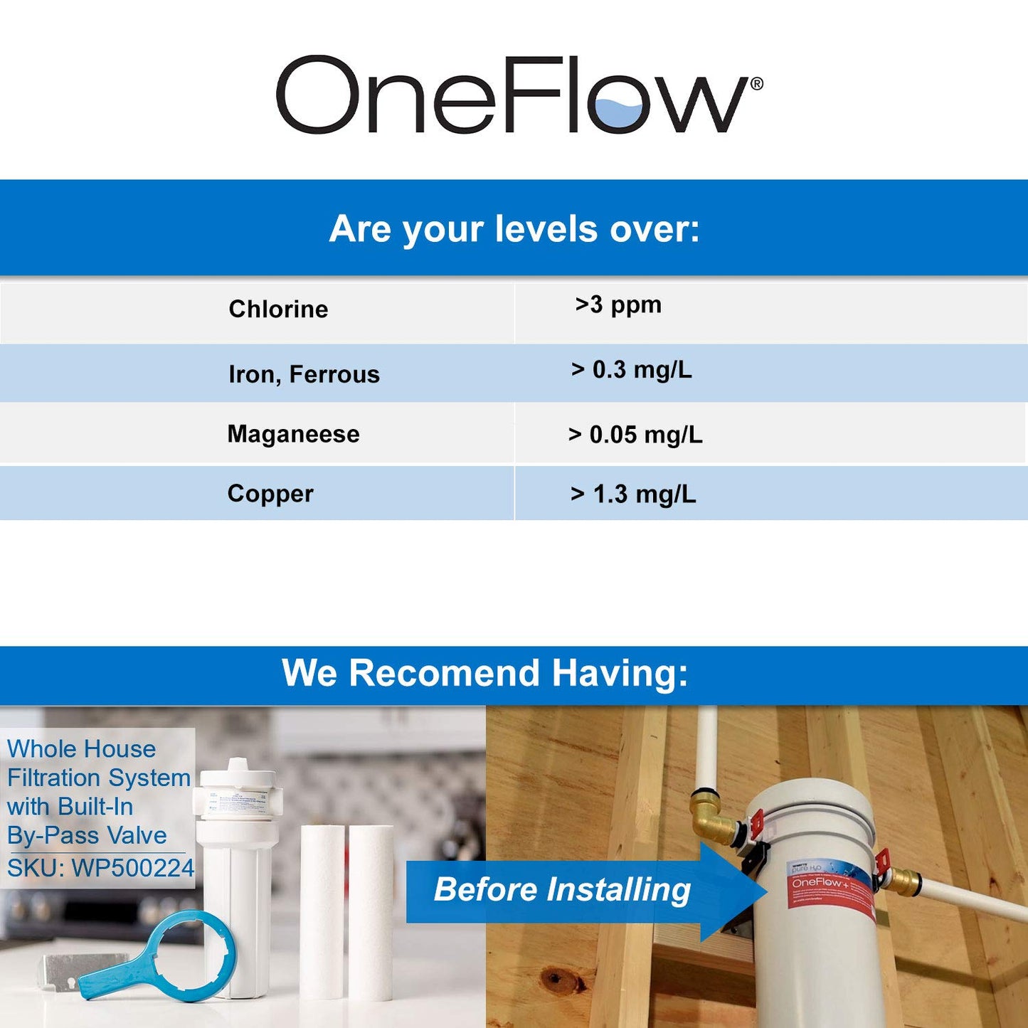 OneFlow Scale Filter