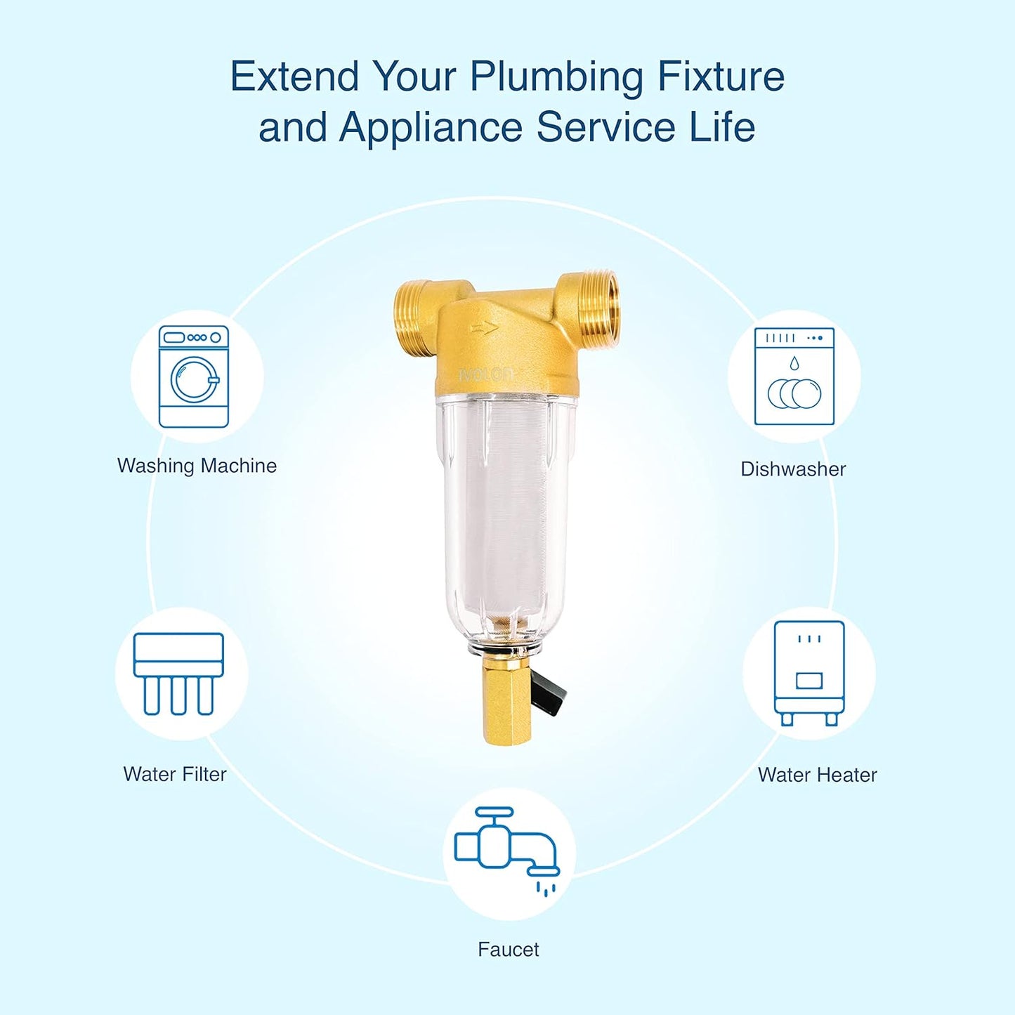 40 Micron Spin Down Water Filter
