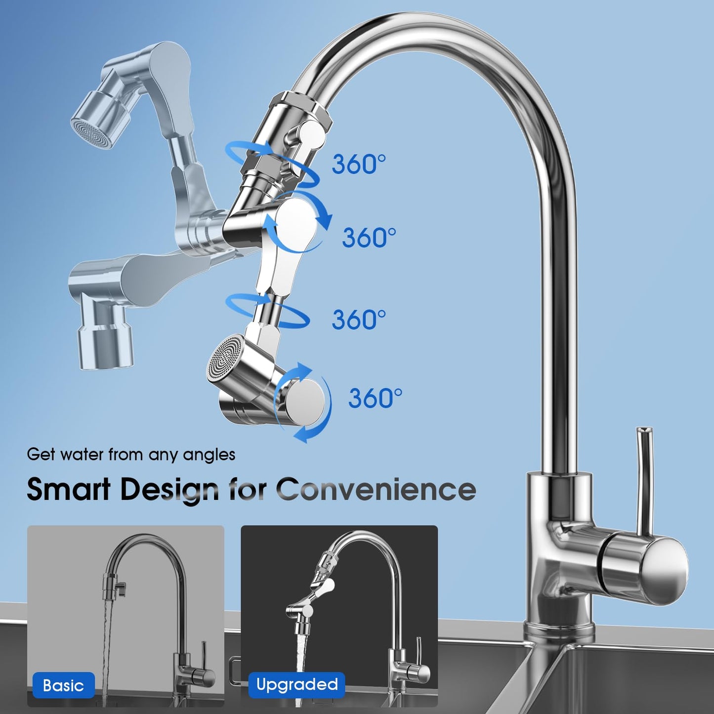 Countertop 8K Gal Water Filter