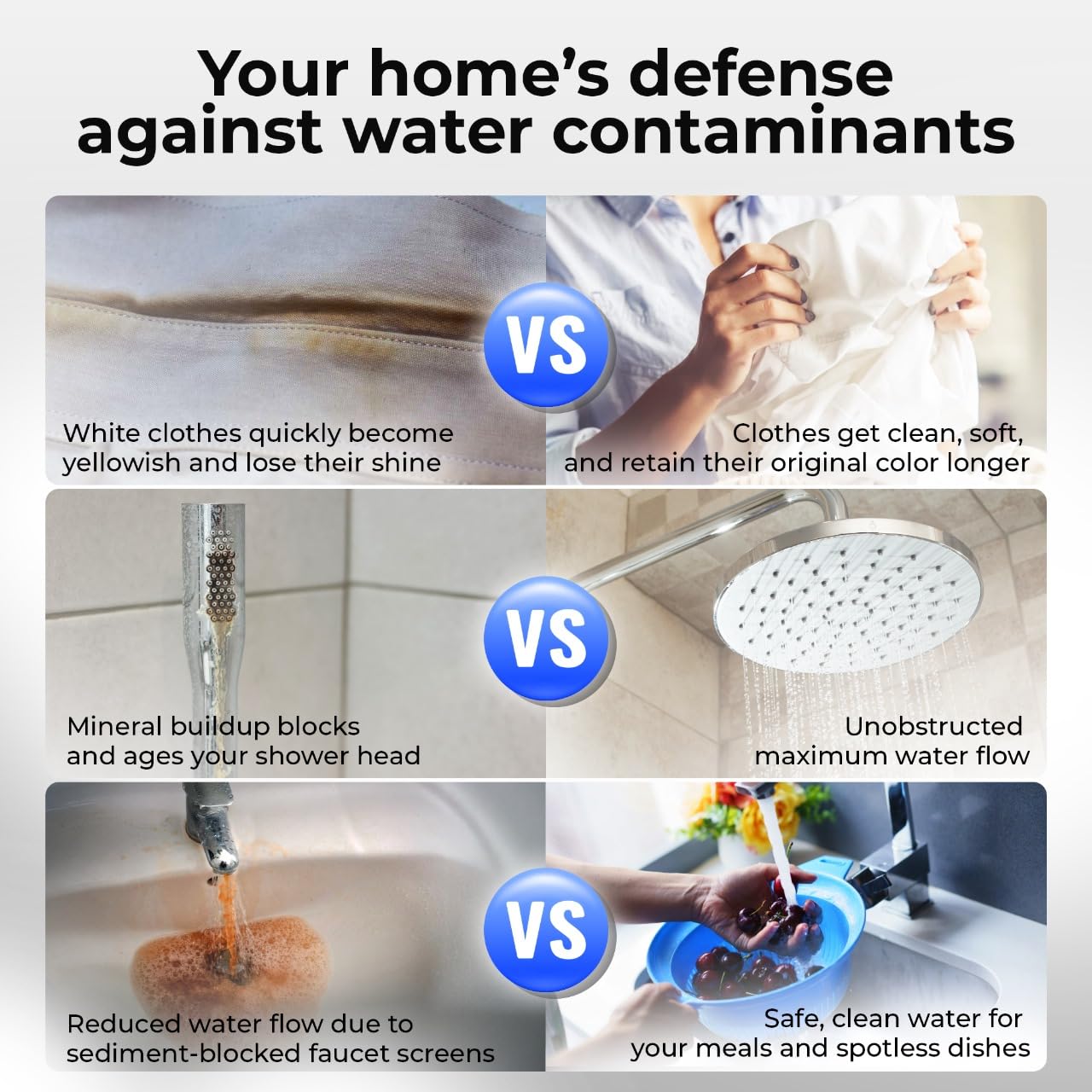 OnliSoft Pro Whole House