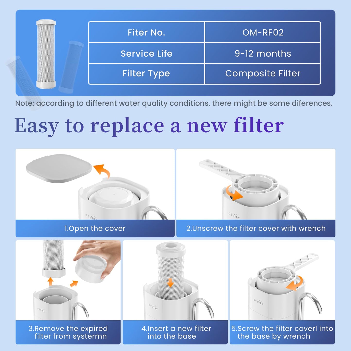 Countertop 8K Gal Water Filter