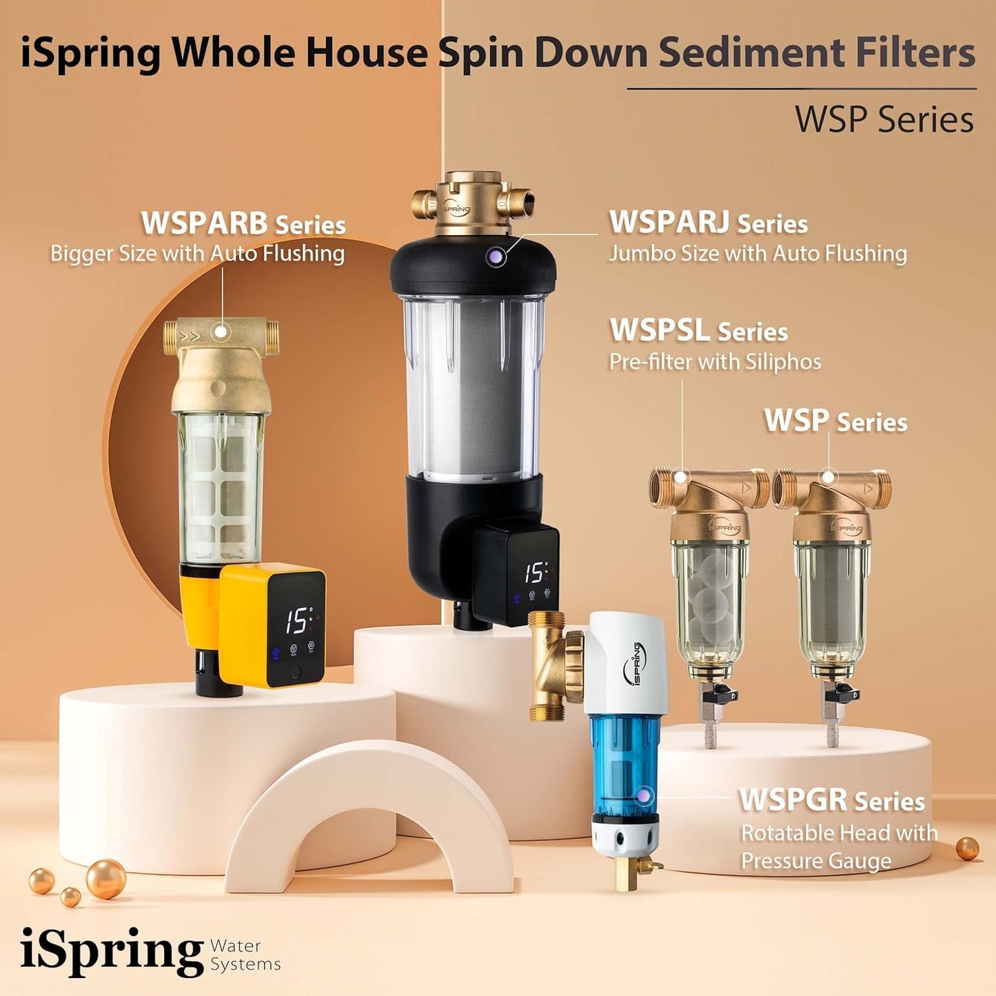 iSpring WSP-1000 Spin Down Filter