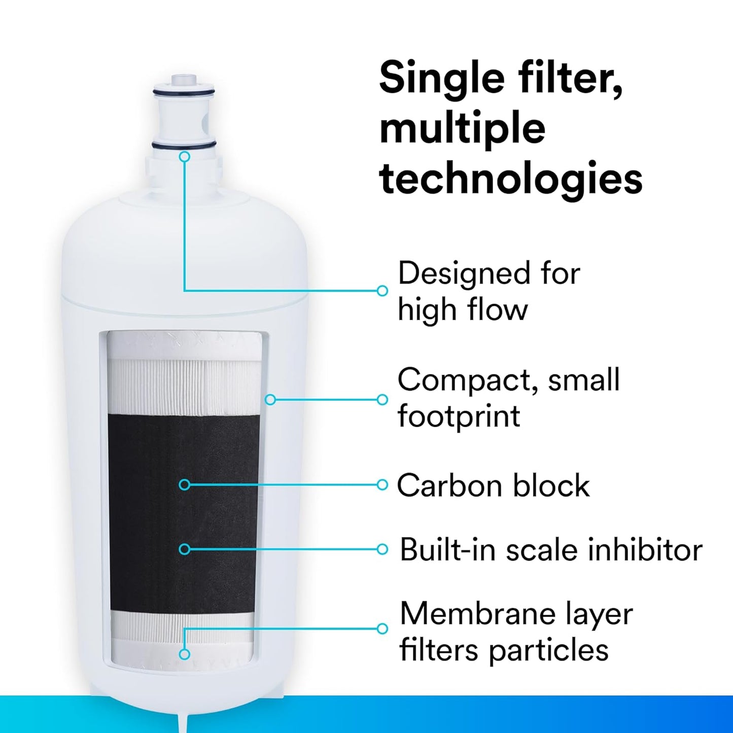 3M ICE190-S Ice Filter