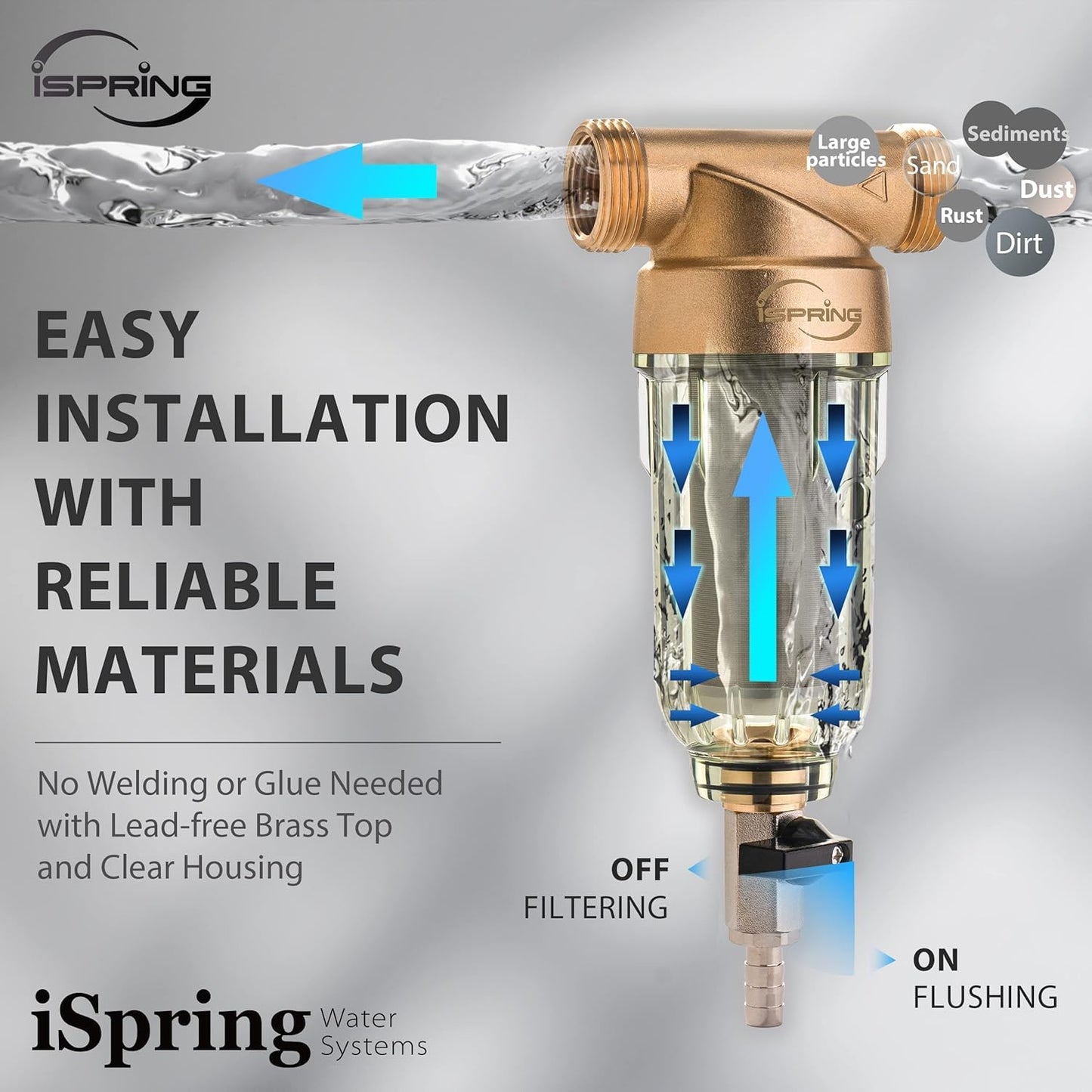 iSpring WSP-1000 Spin Down Filter