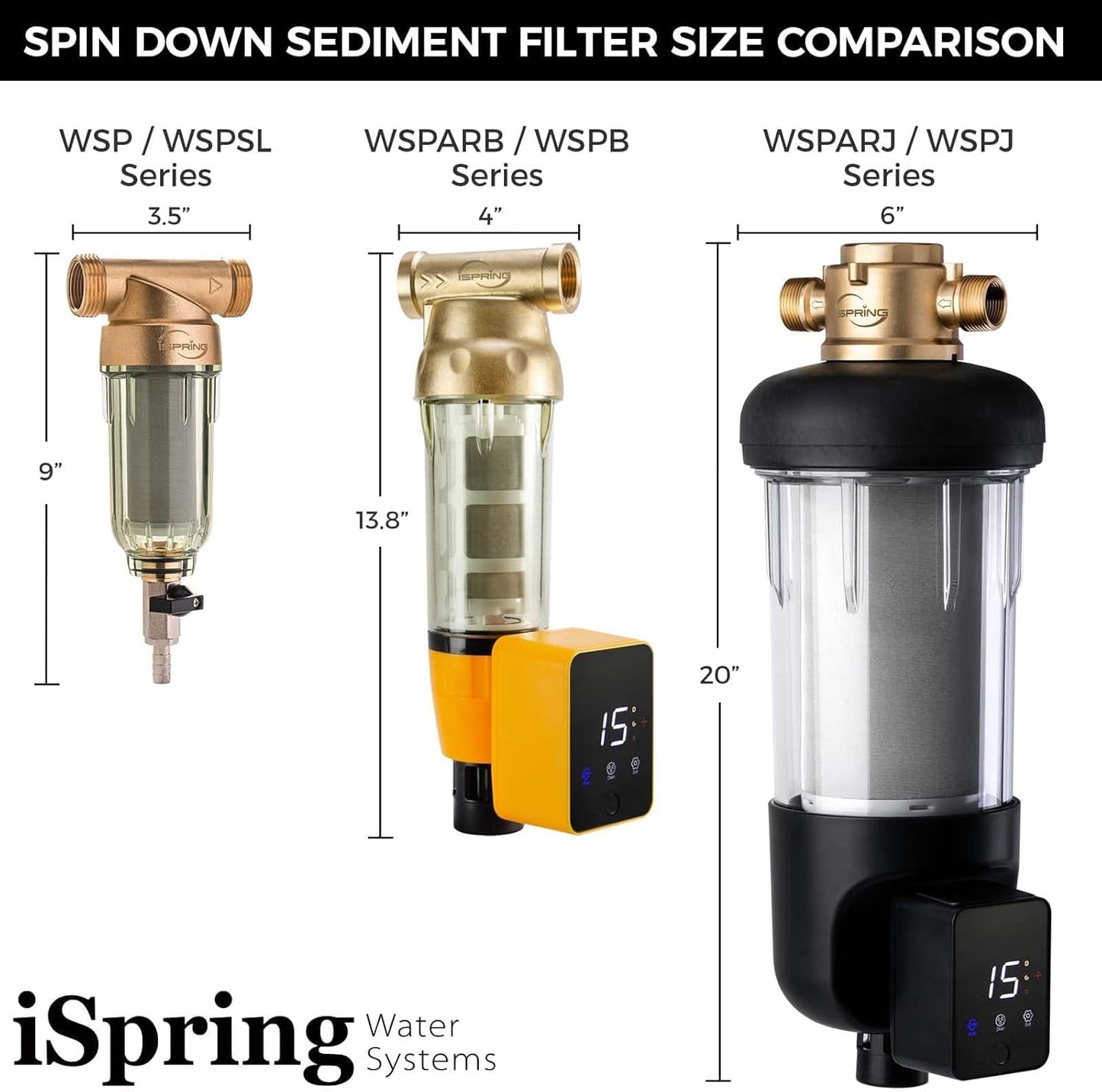 iSpring WSP-1000 Spin Down Filter
