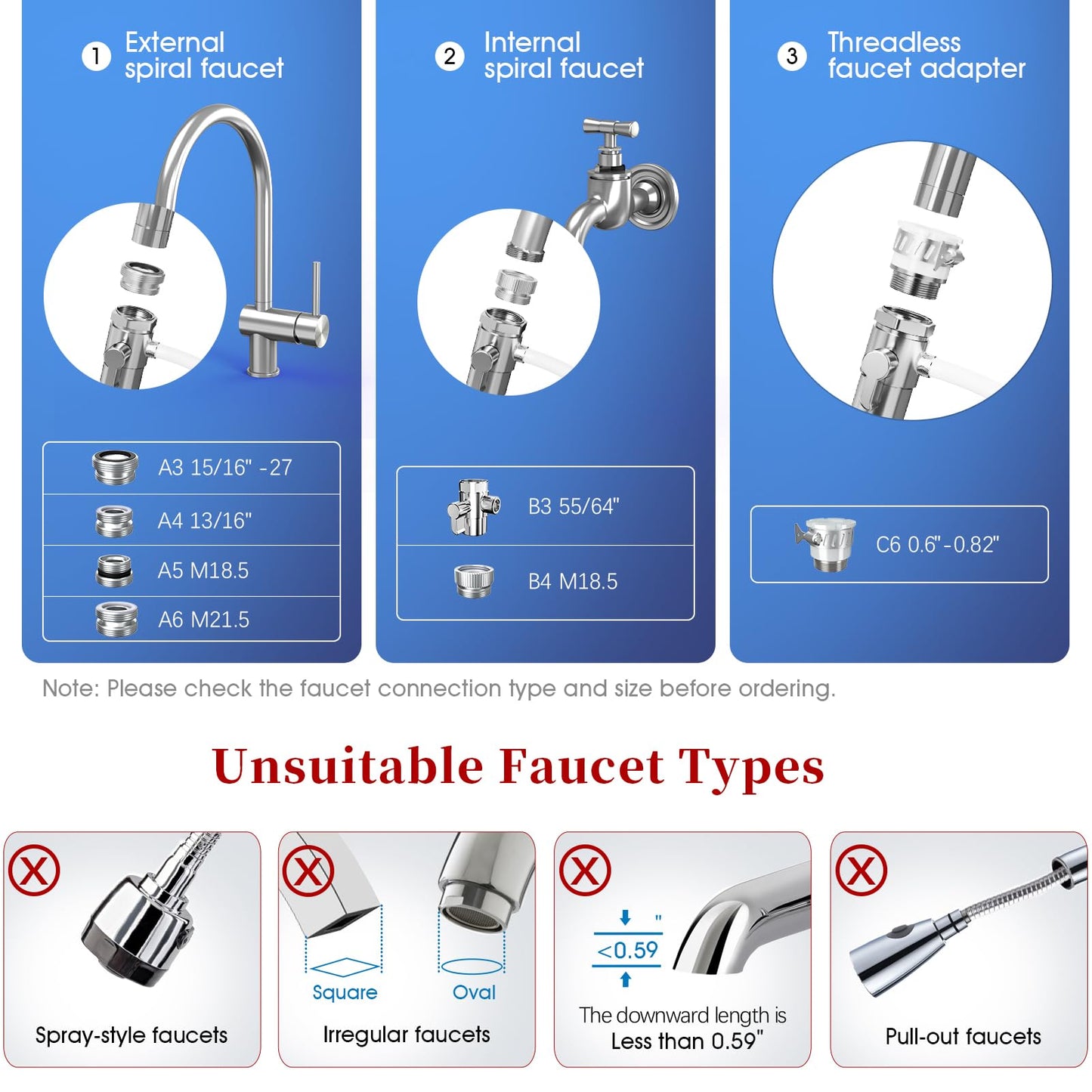 Countertop 8K Gal Water Filter