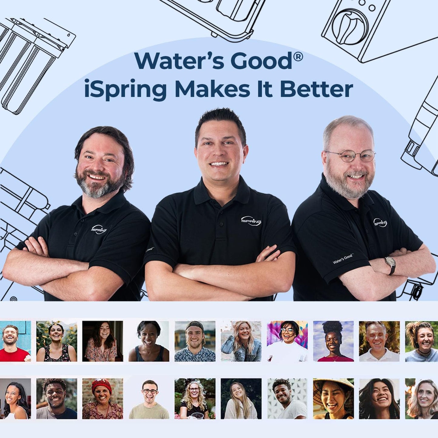 iSpring WGB21B Whole House Filter