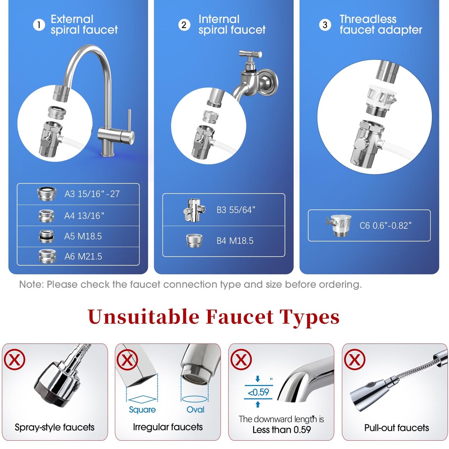 Countertop 8K Gal Water Filter