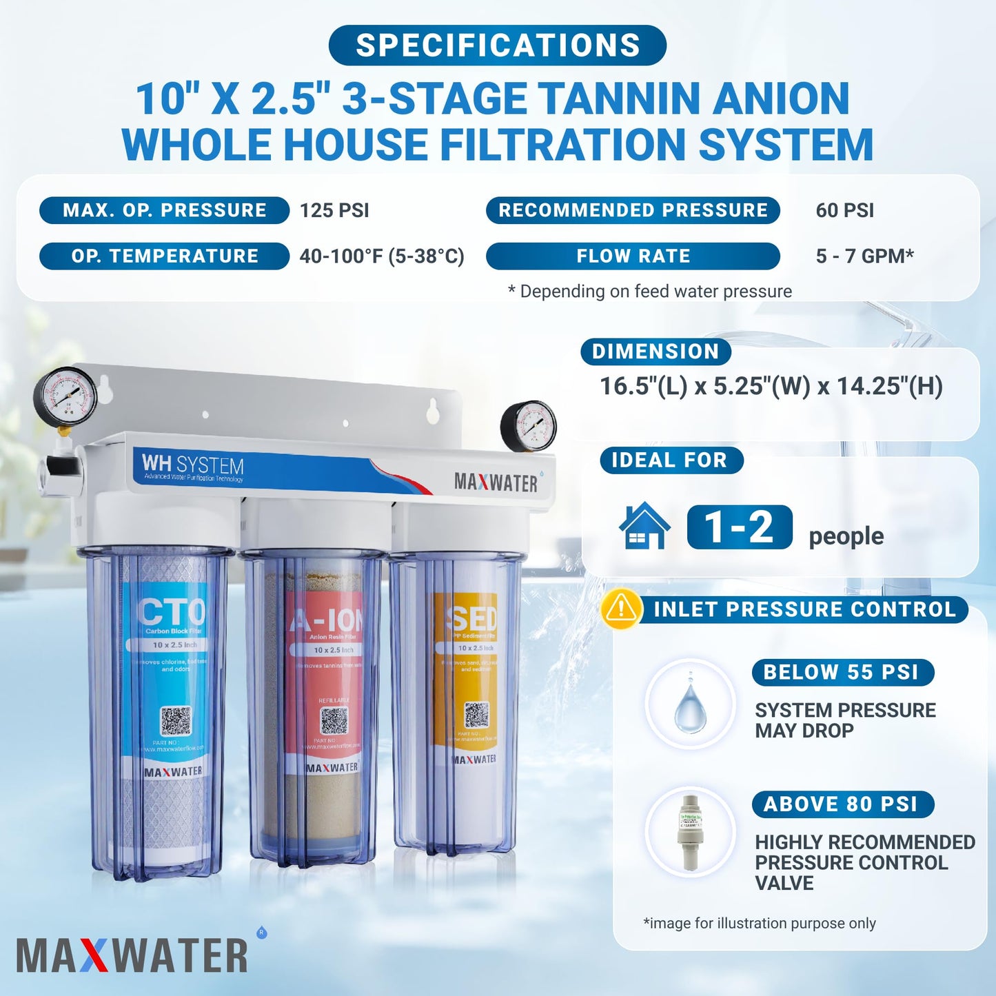 Max Water 3-Stage Filter