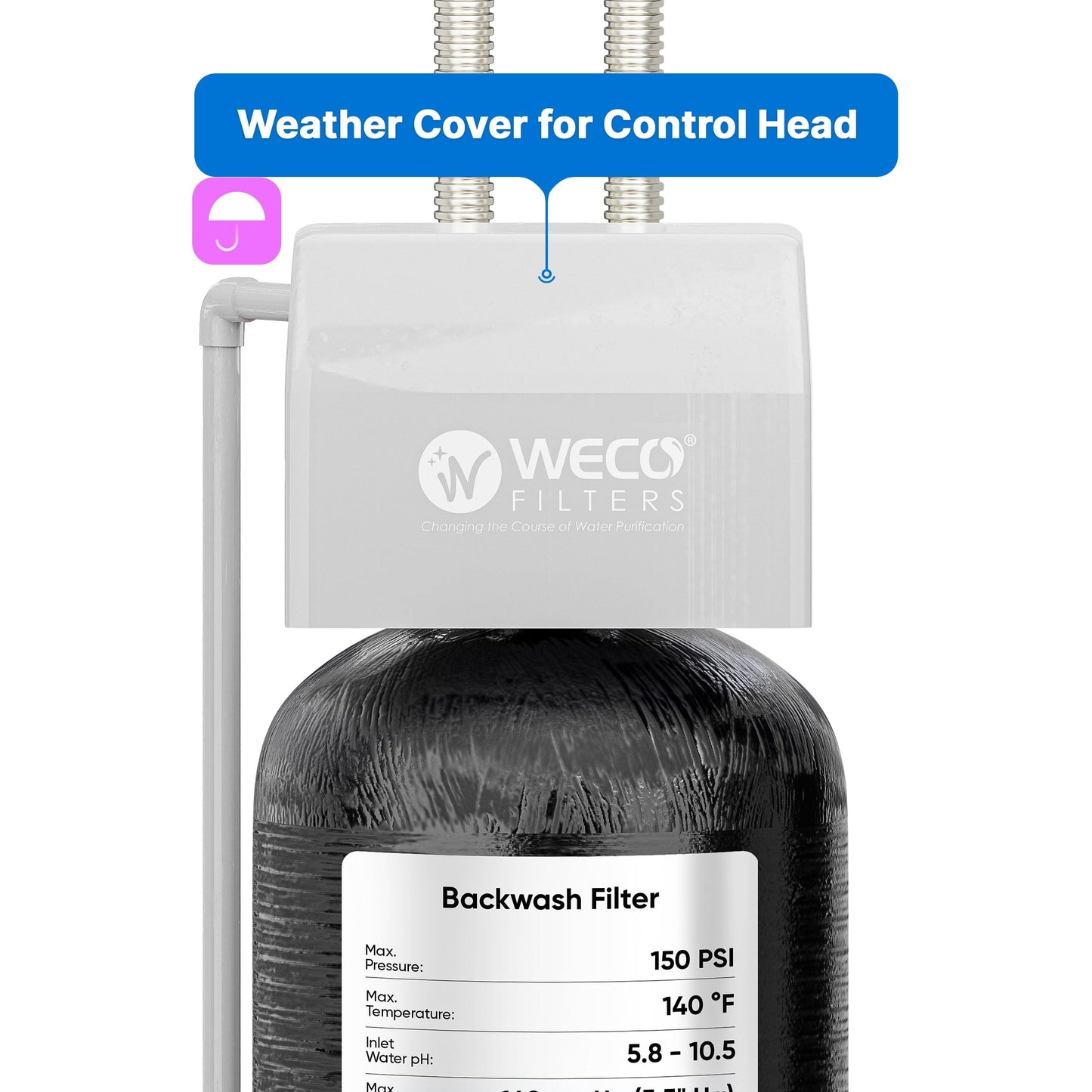 WECO 46k Backwash Softener