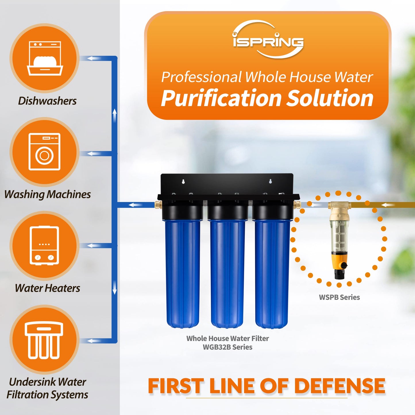 iSpring 50 Micron Spin Down Filter