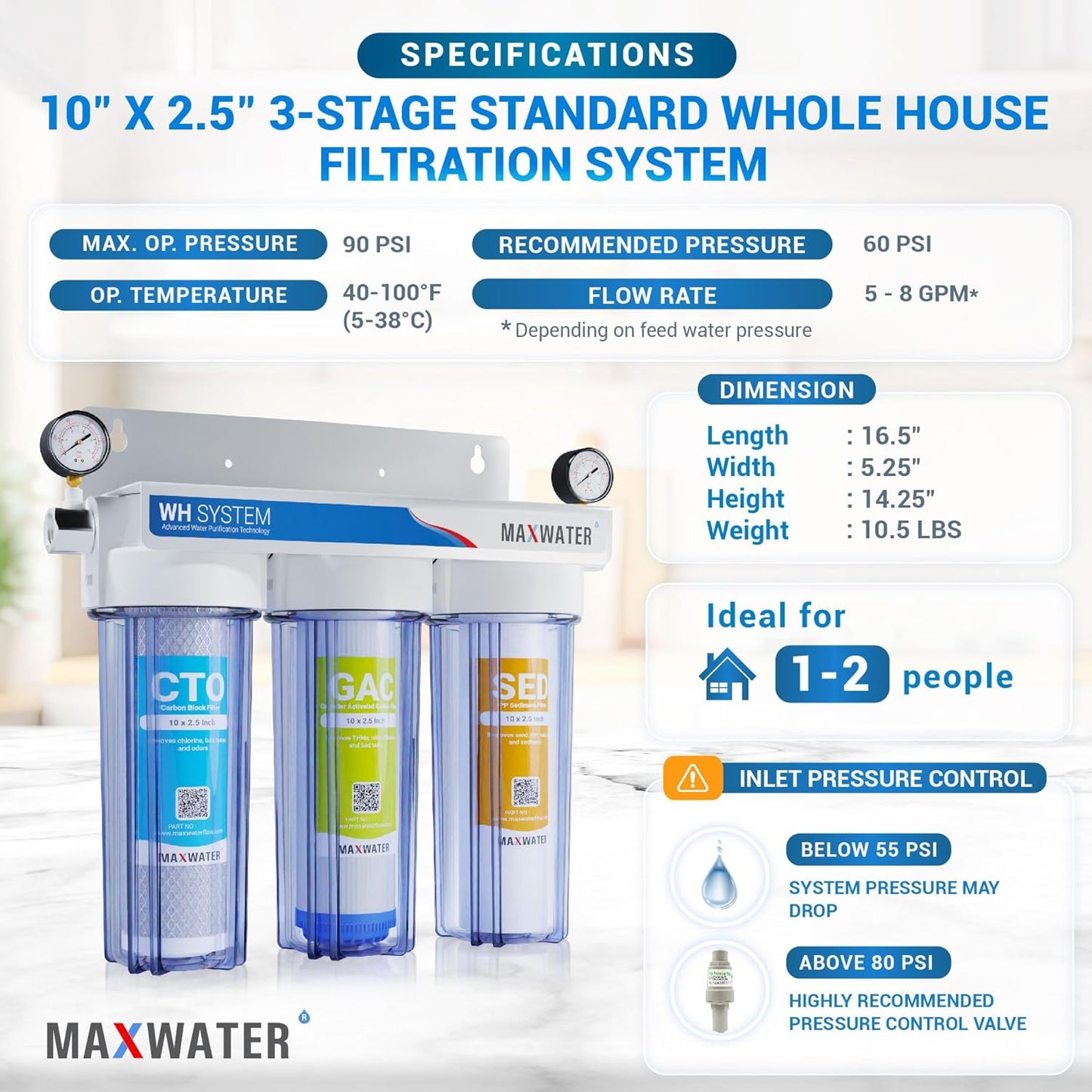 Max Water 3-Stage City Filter