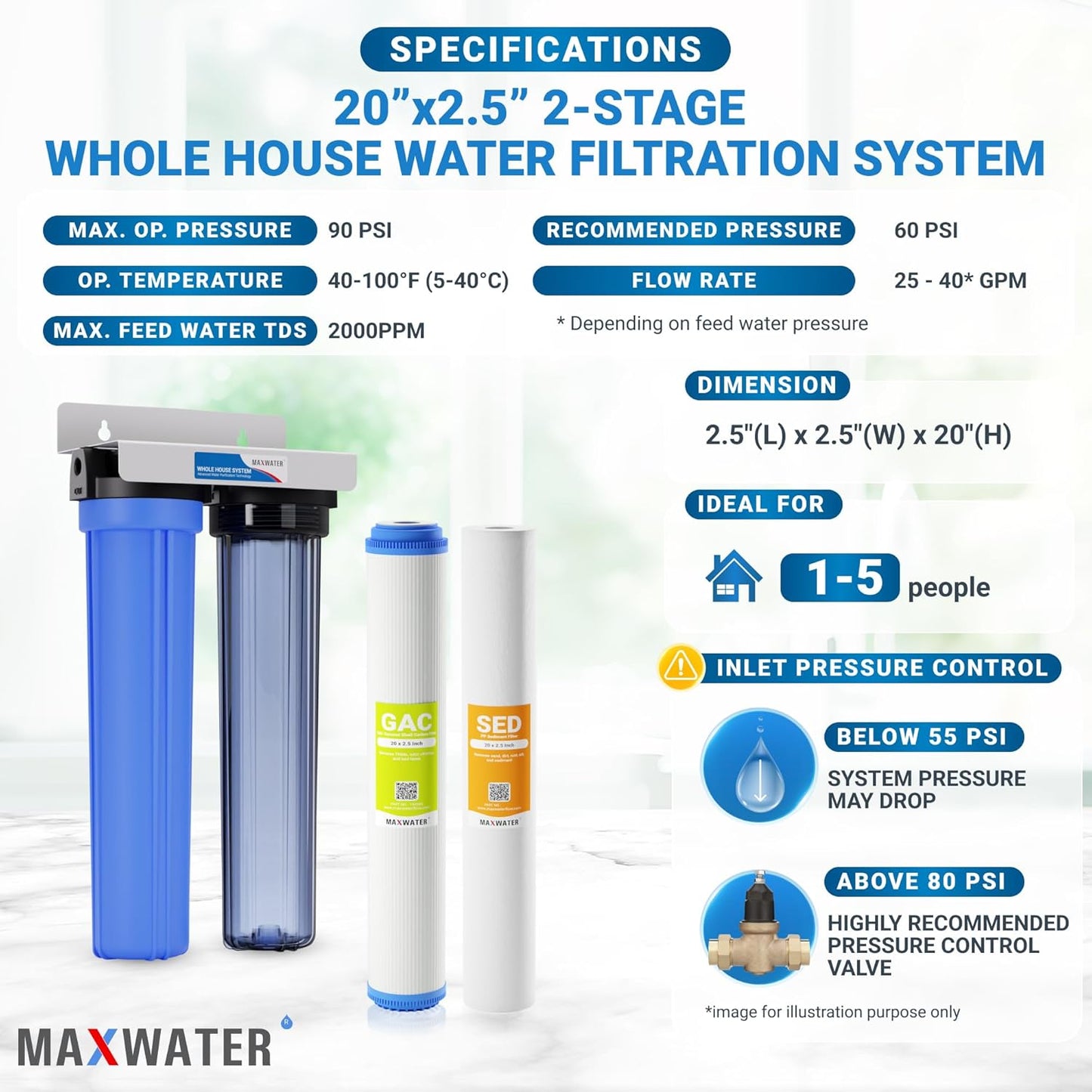 Max Water 2-Stage Filter