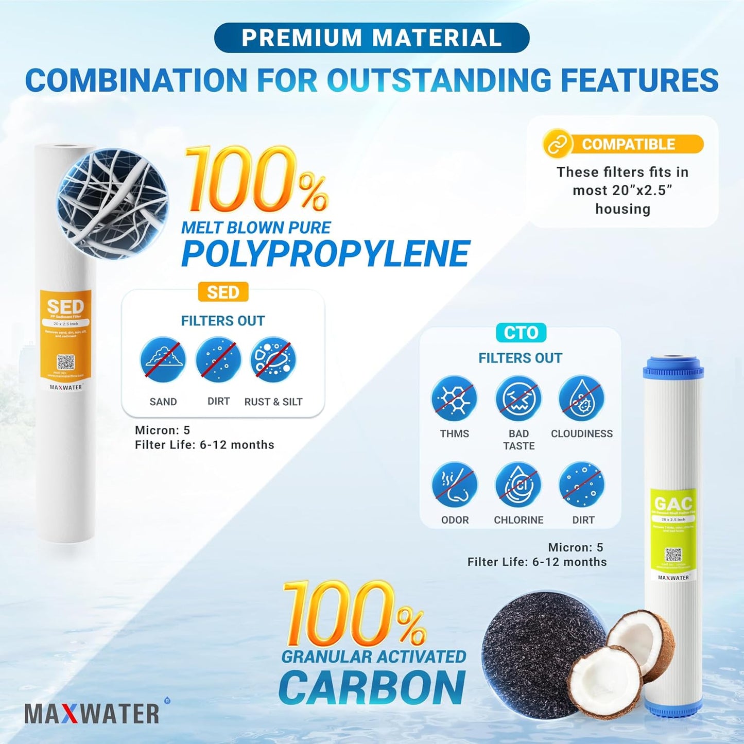 Max Water 2-Stage Filter