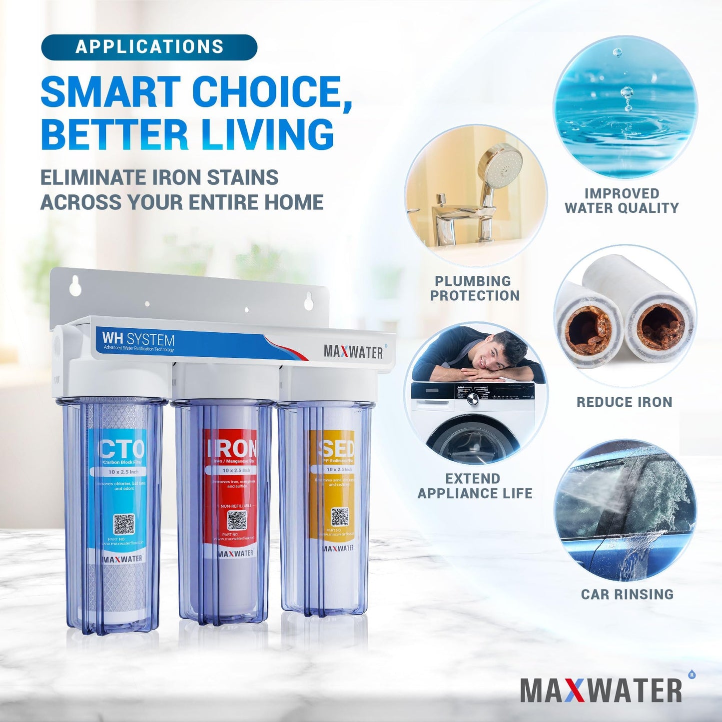 Max Water 3-Stage Whole House