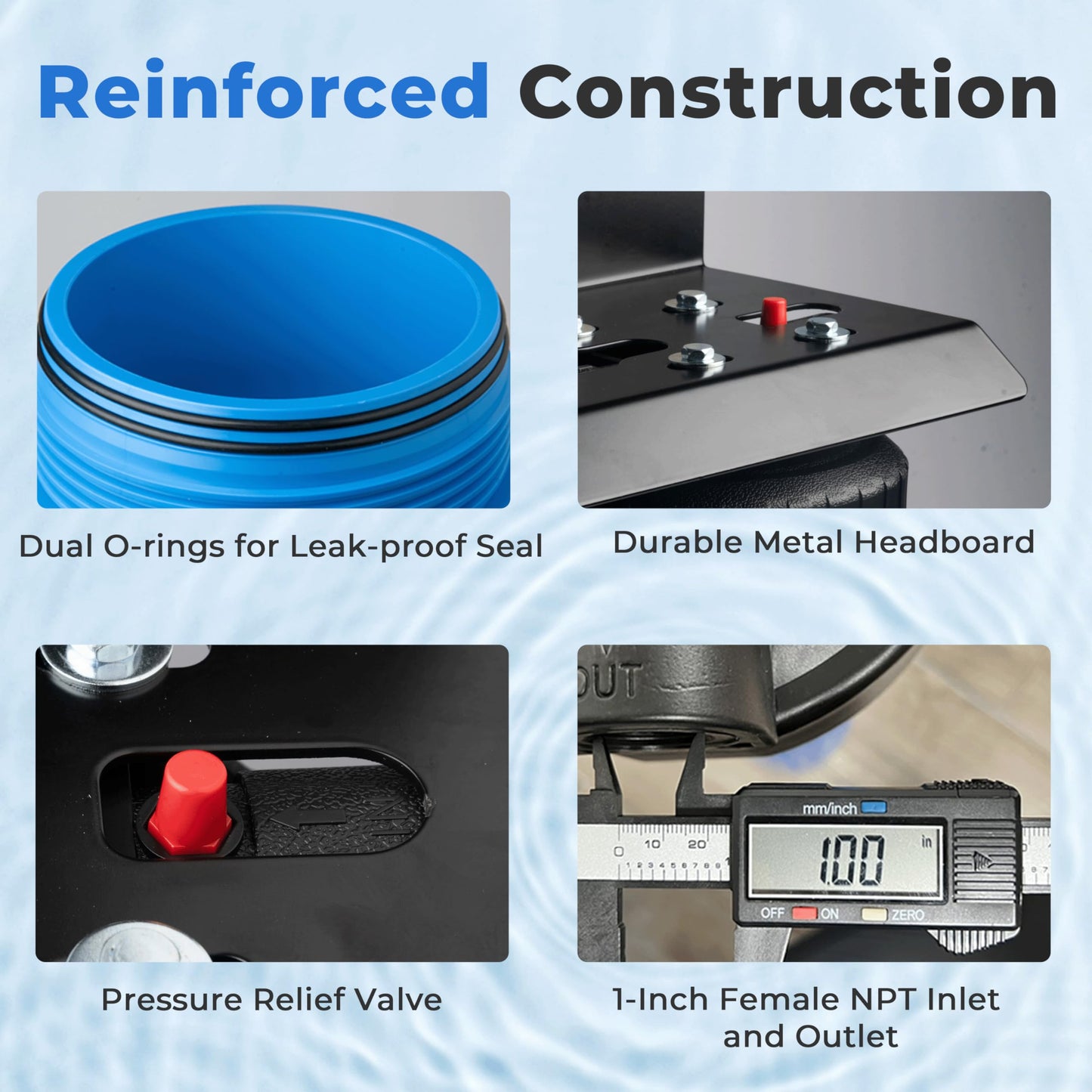 iSpring WGB21B Whole House Filter