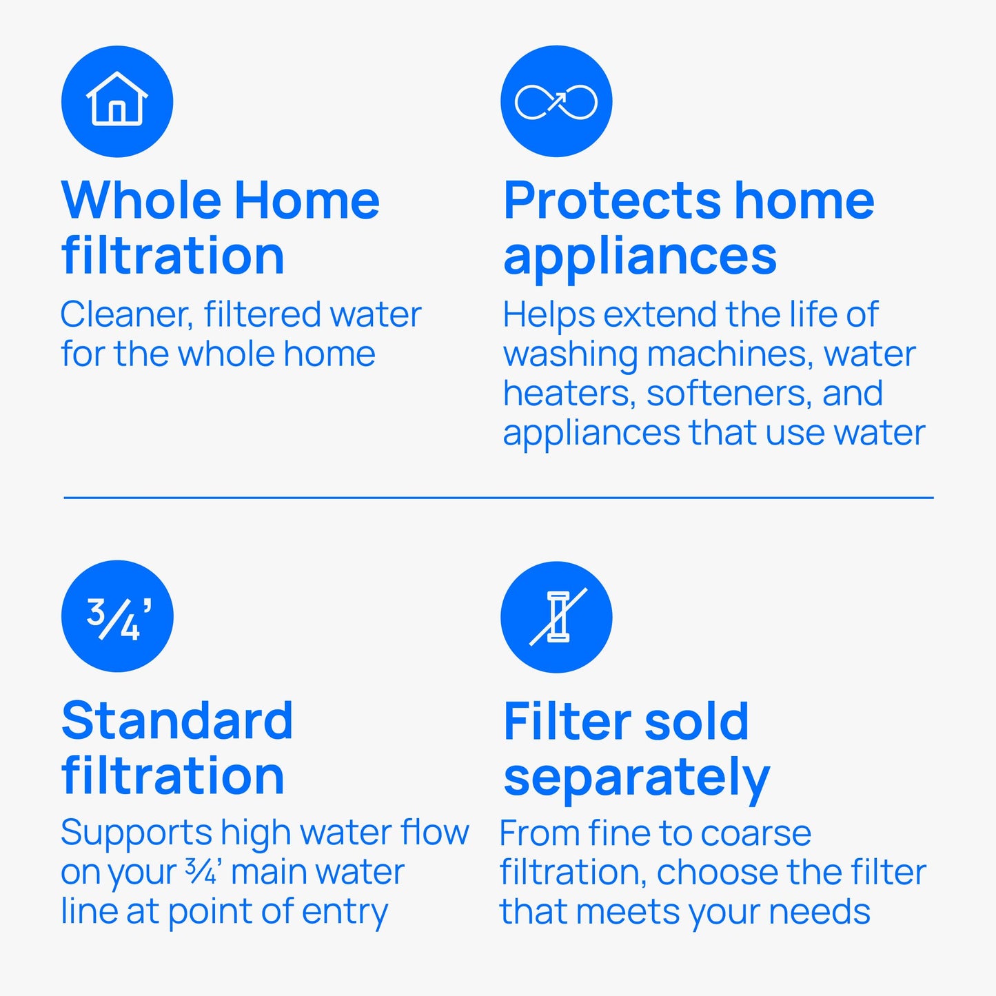 Culligan WH-S200-C Filter