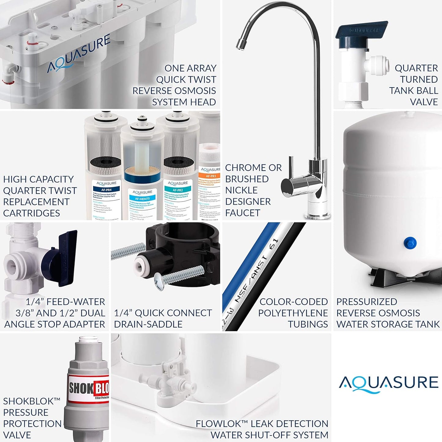 Aquasure AS-PR75A RO