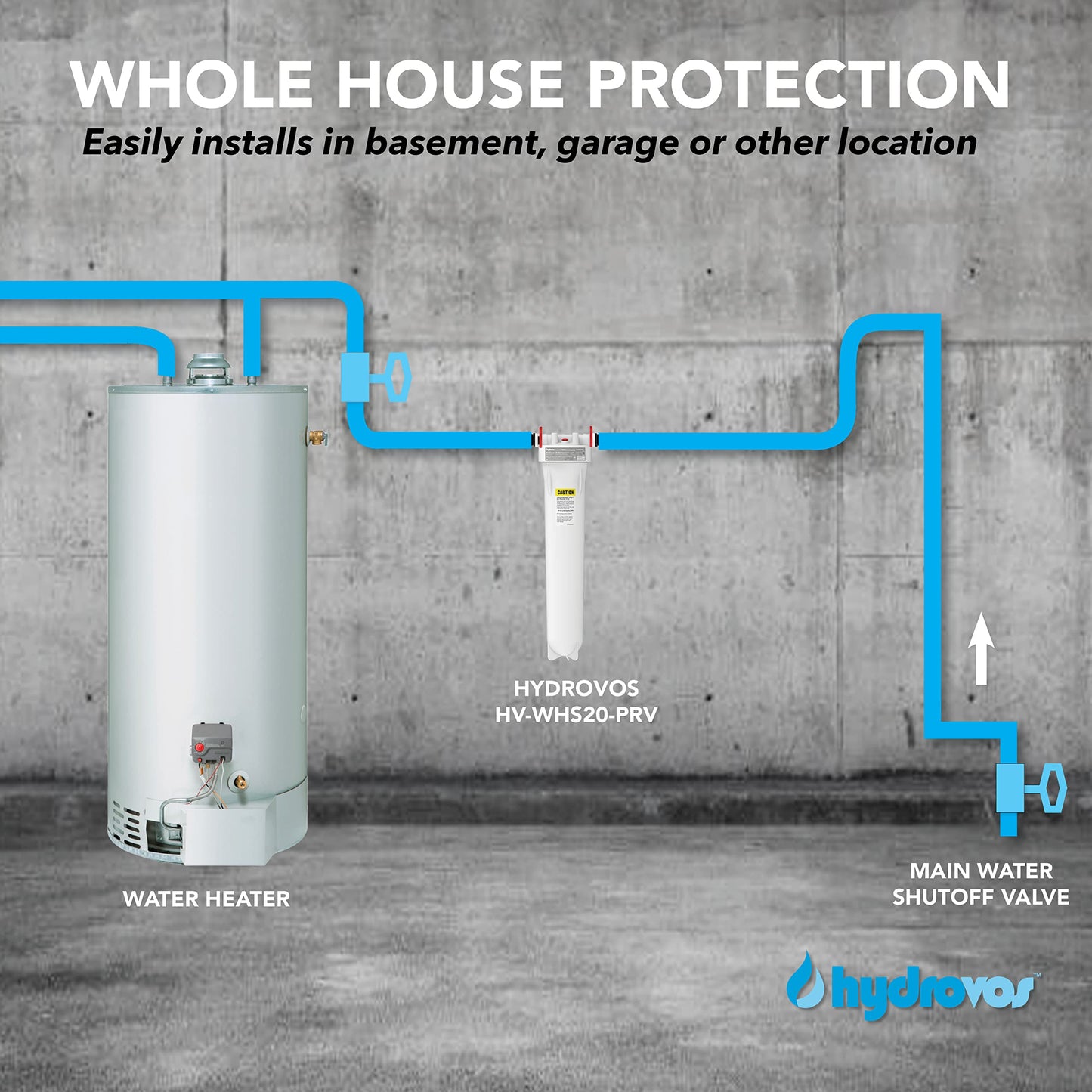 20" Whole House Water Filter Housing