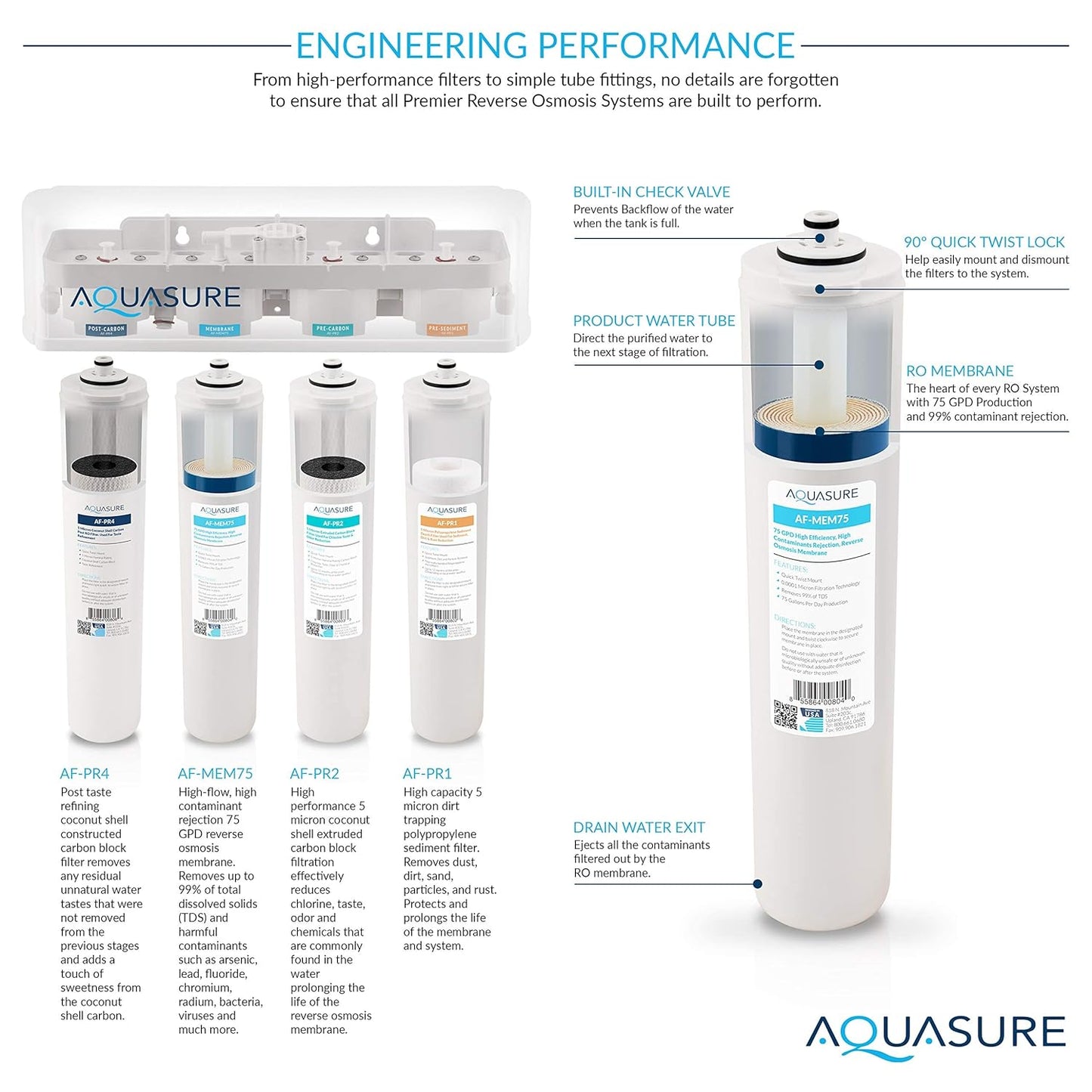 Aquasure AS-PR75A RO