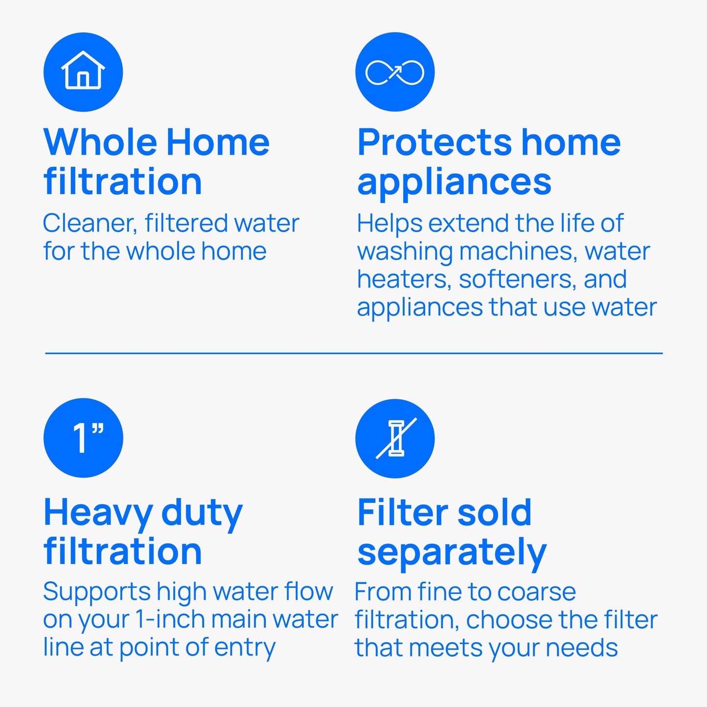 Culligan WH-S200-C Filter