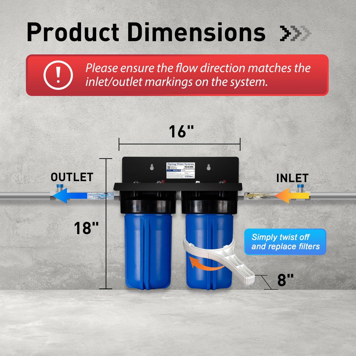 iSpring WGB21B Whole House Filter